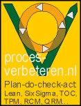 logo procesverbeteren.nl klein