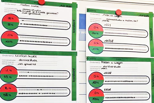 De scoreborden, waar AZ Oudenaarde bekend om staat, worden overal gebruikt