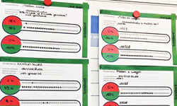 Meetbaar zorg verbeteren in AZ Oudenaarde