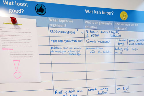 Aanvankelijk werden deze gewone verbeterborden gebruikt