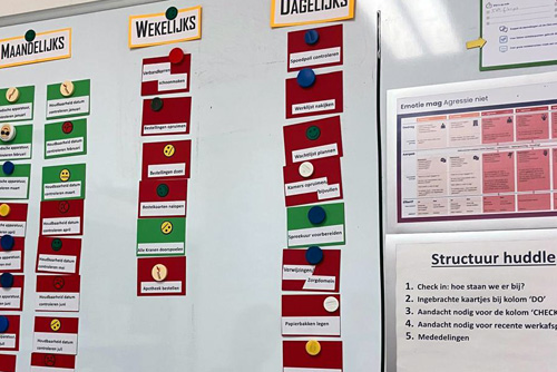 Het huddle bord van de polikliniek chirurgie