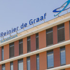 Doelgericht Verbeteren Met Lean In Het Reinier De Graaf Gasthuis