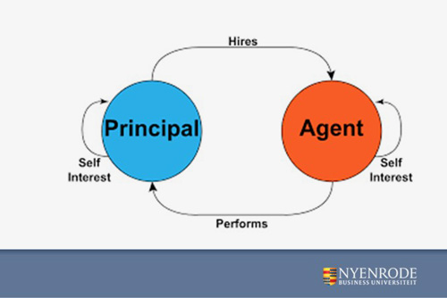 In onderlinge relaties hanteren bedrijven nu vooral het agency model