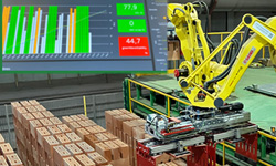Operational Excellence bij Wienerberger